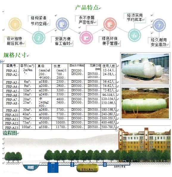 青岛玻璃钢化粪池