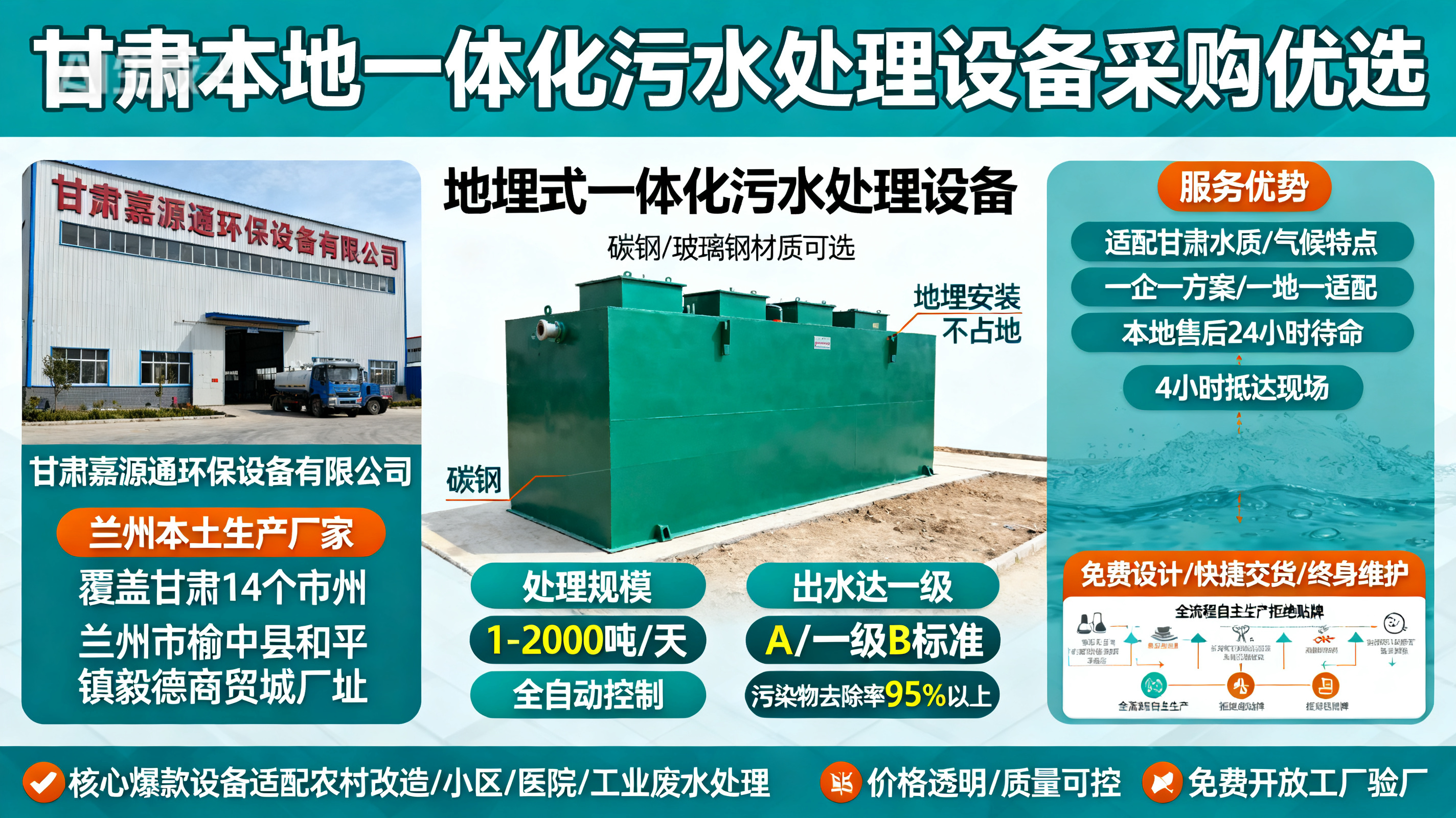 甘肃采购青岛一体化青岛污水处理设备_优先选本地生产厂家_直...式解决甘肃污水处理需求_选本地实体厂家_靠谱有保障.jpeg